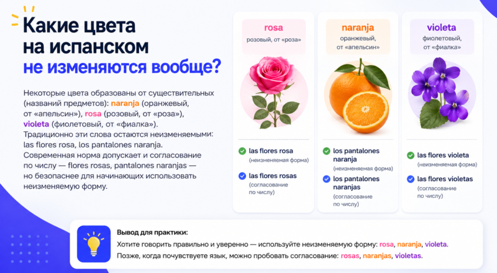 Цвета на испанском